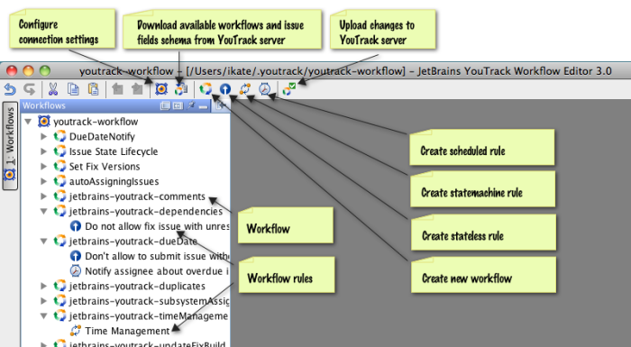 YouTrack WorkFlow Editor